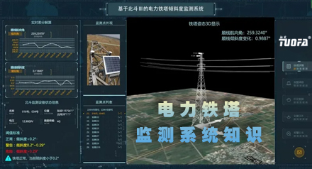 電力鐵(tiě)塔監測系統的實施